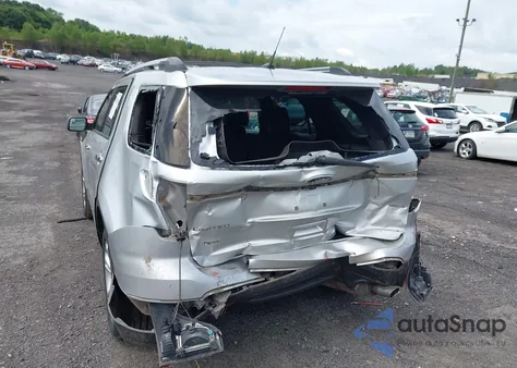 2015 Ford Explorer Limited z USA, uszkodzony, nr VIN 1FM5K8F84FGA69877